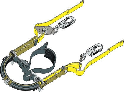 Miller Honeywell 7700A YL GP-1 StopFall Fall Restraint Device Online Hot Sale